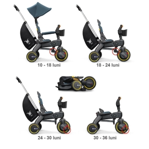 DOONA™ Триколка Liki Trike S5 DELUX
